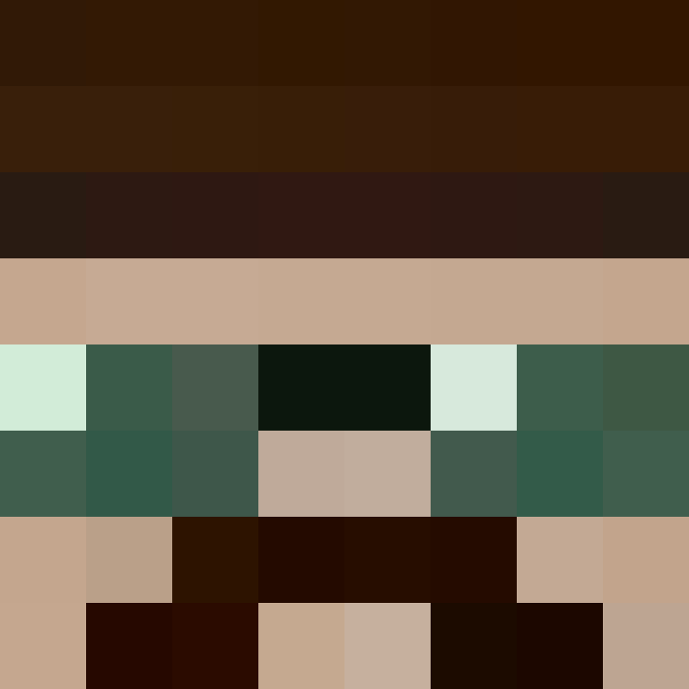 Hahafiy's skin
