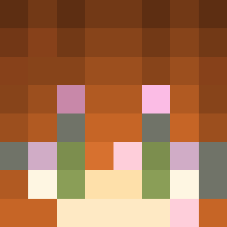 Mikeotron's skin