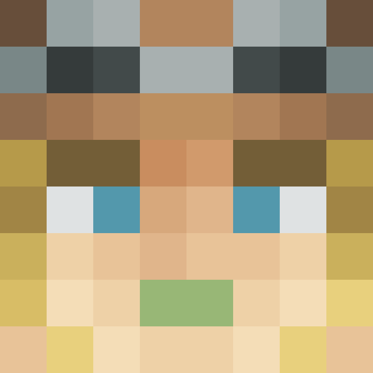 Kimchoi's skin