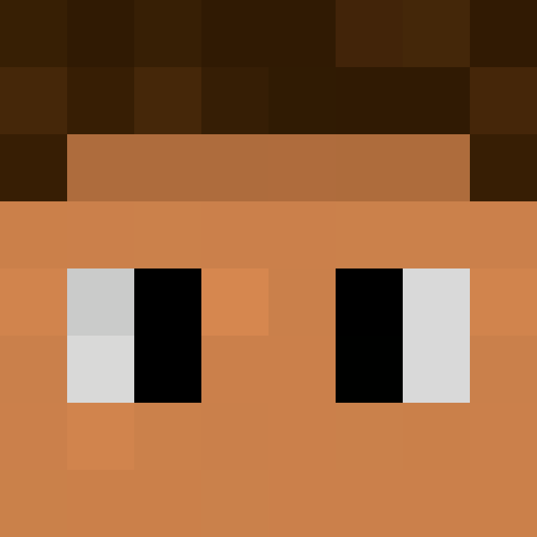 Riri207's skin