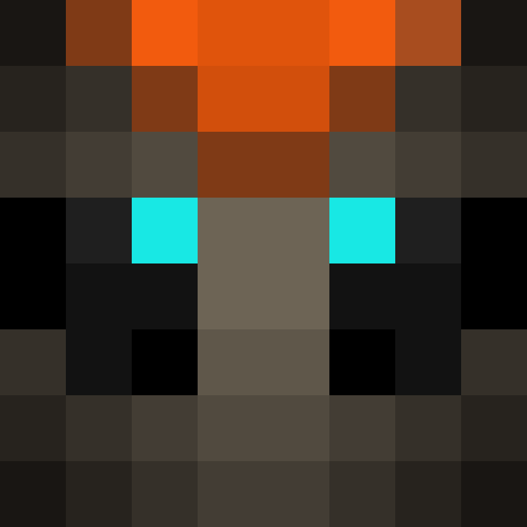 aytgtt's skin