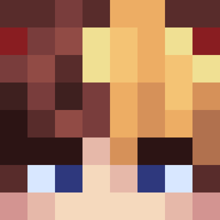 Aloasic's skin