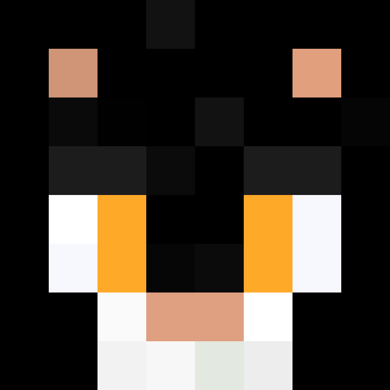 Puschlghg's skin