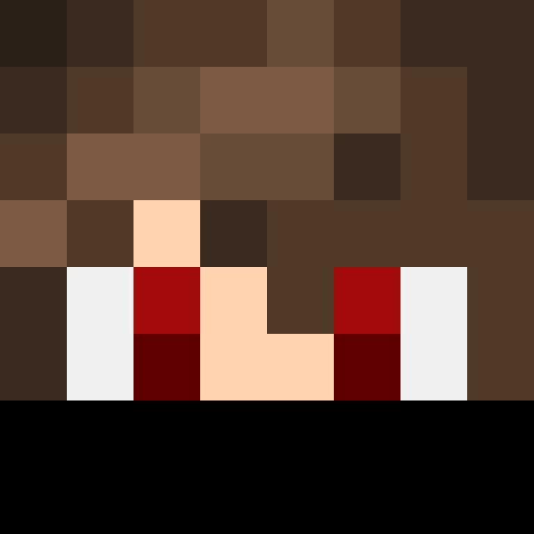 siih's skin