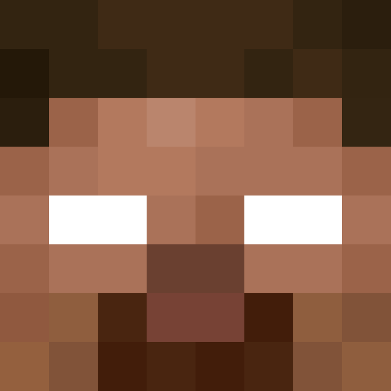 Monkey4522's skin