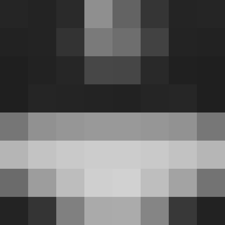 Foinge's skin