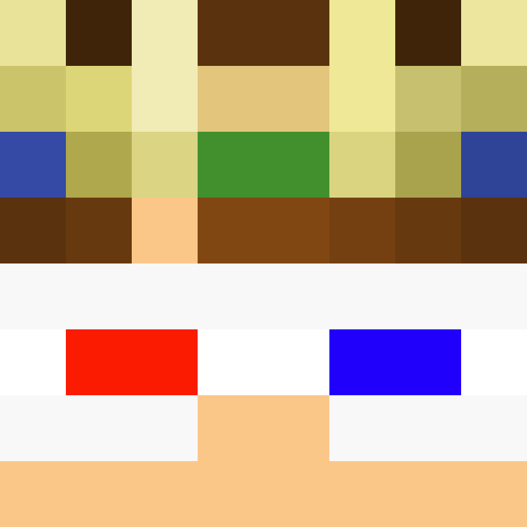 progody's skin