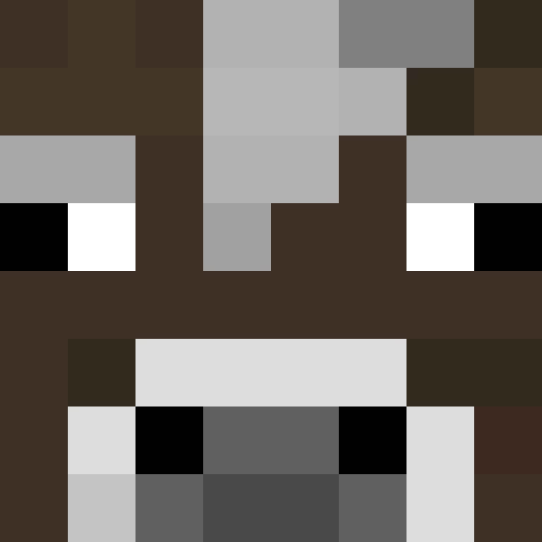 Gamerrizz's skin