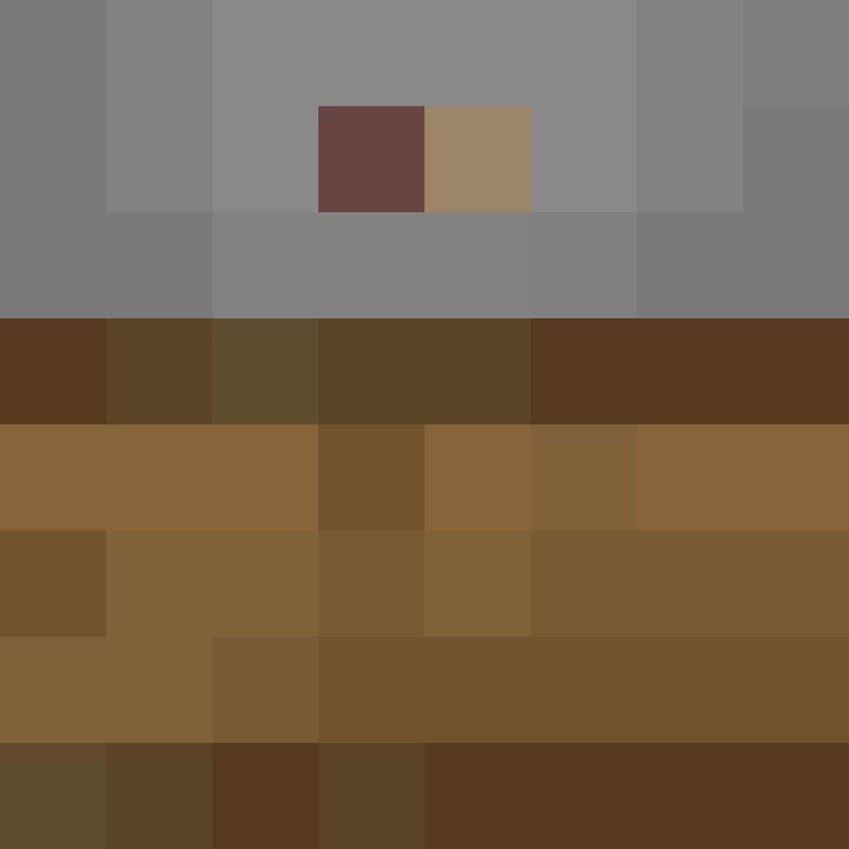 Elderlies's skin