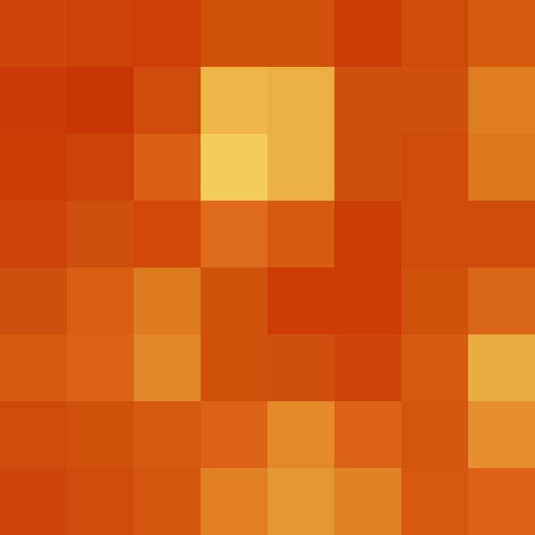 Ericxbw's skin