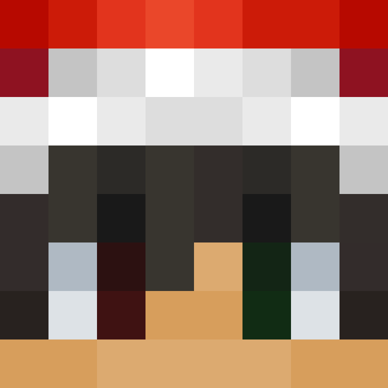 Magocloc's skin