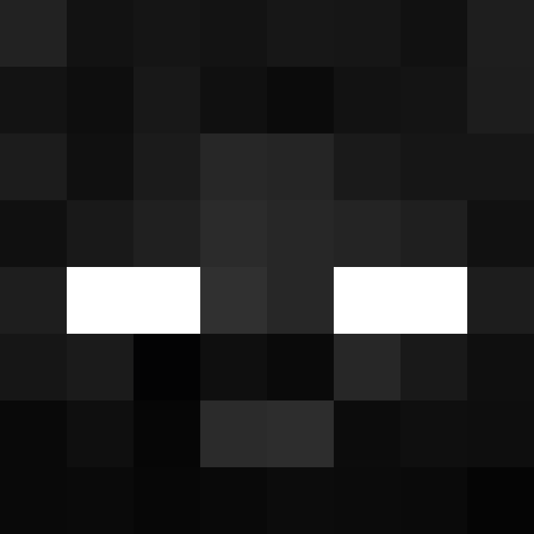 Pebb123's skin