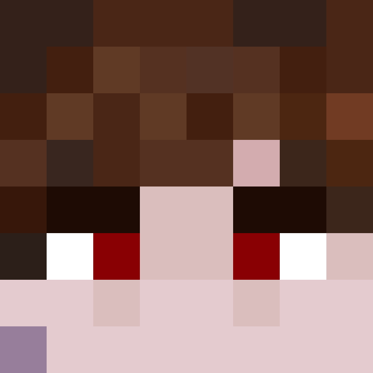 ukulelebanger's skin