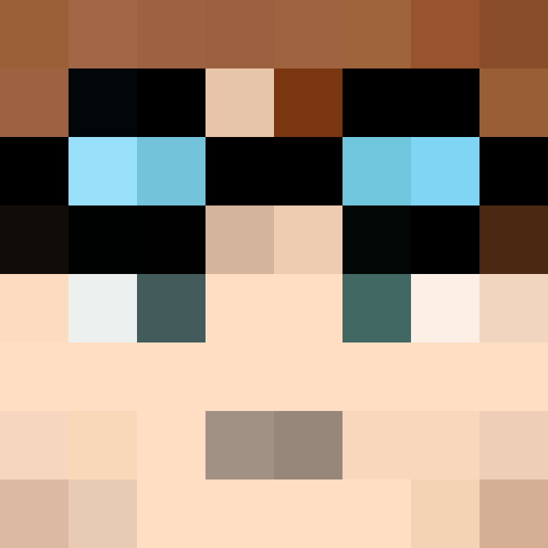 Faninock's skin
