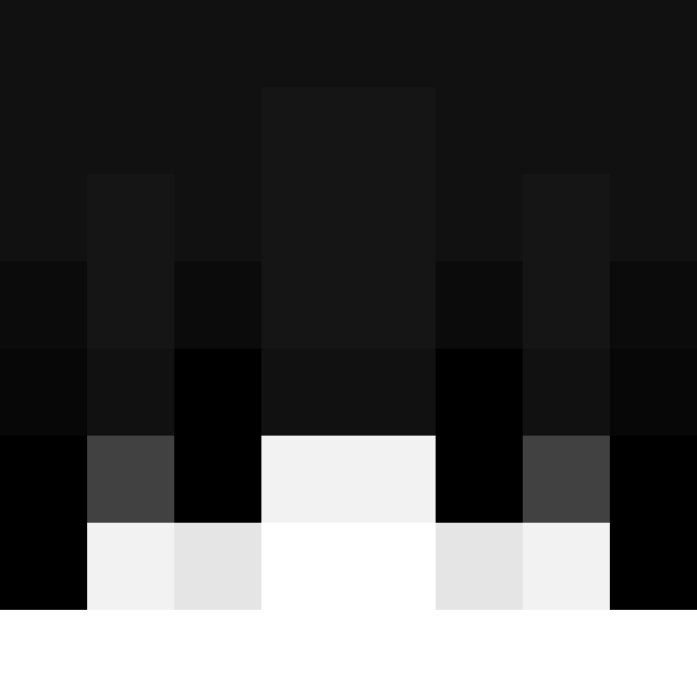 pypOS's skin