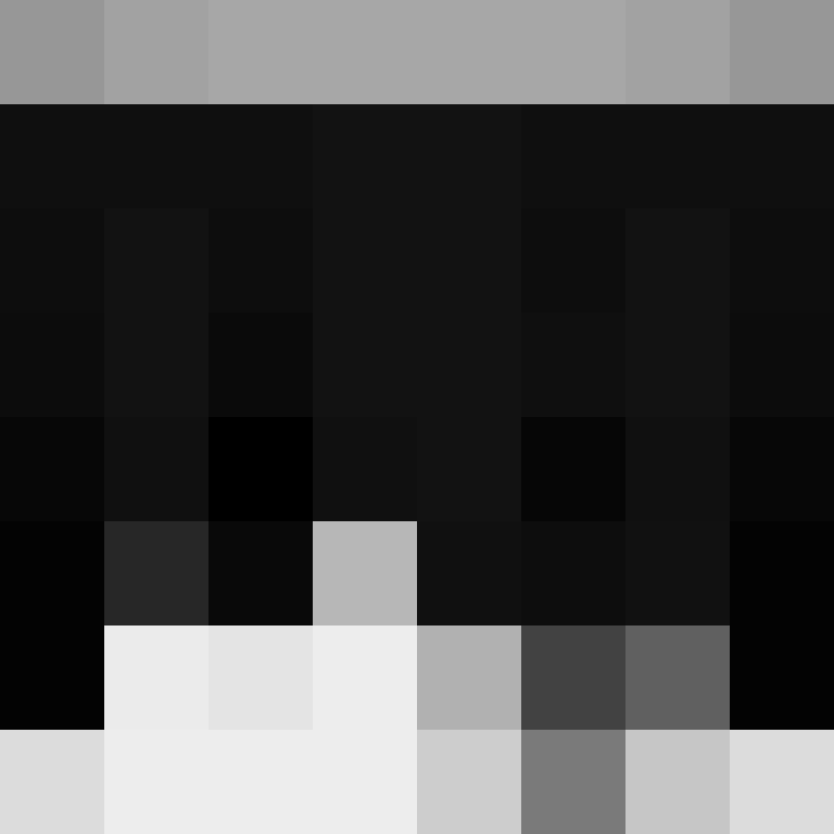 Sakumoez's skin