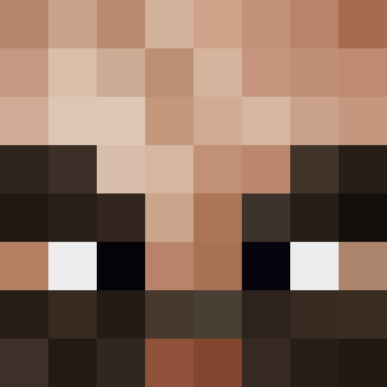 Matygodyou's skin