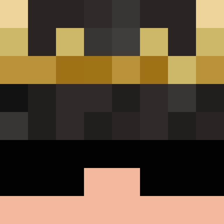 bipul's skin