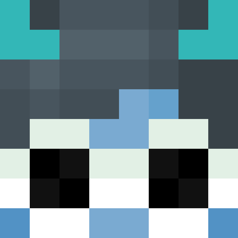 306_trietmups's skin