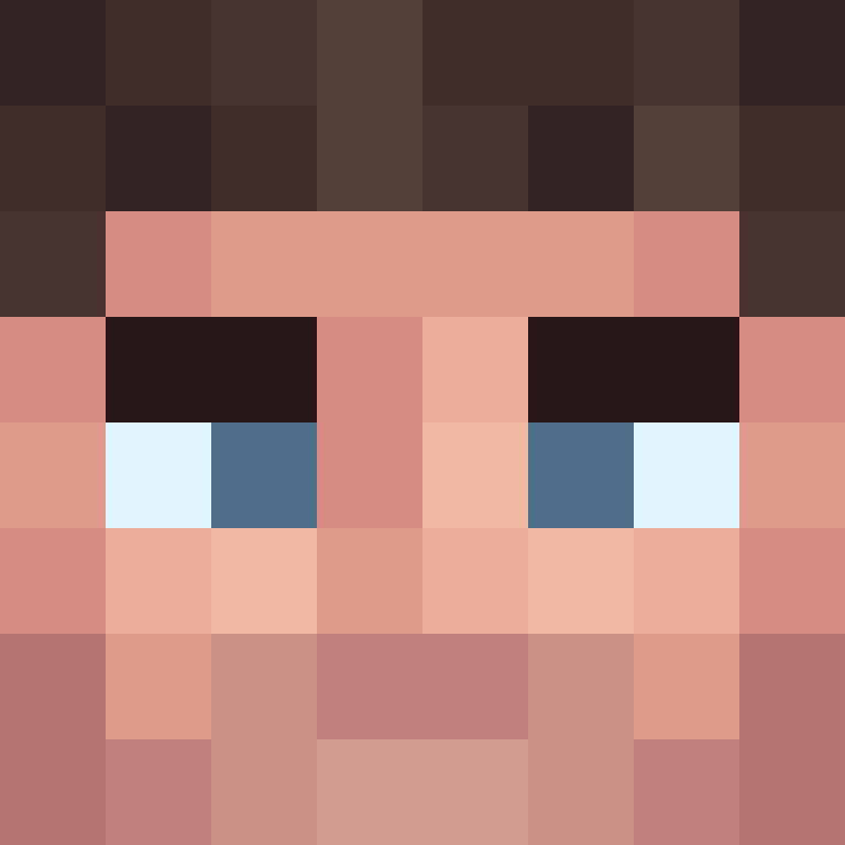 Ciciz's skin