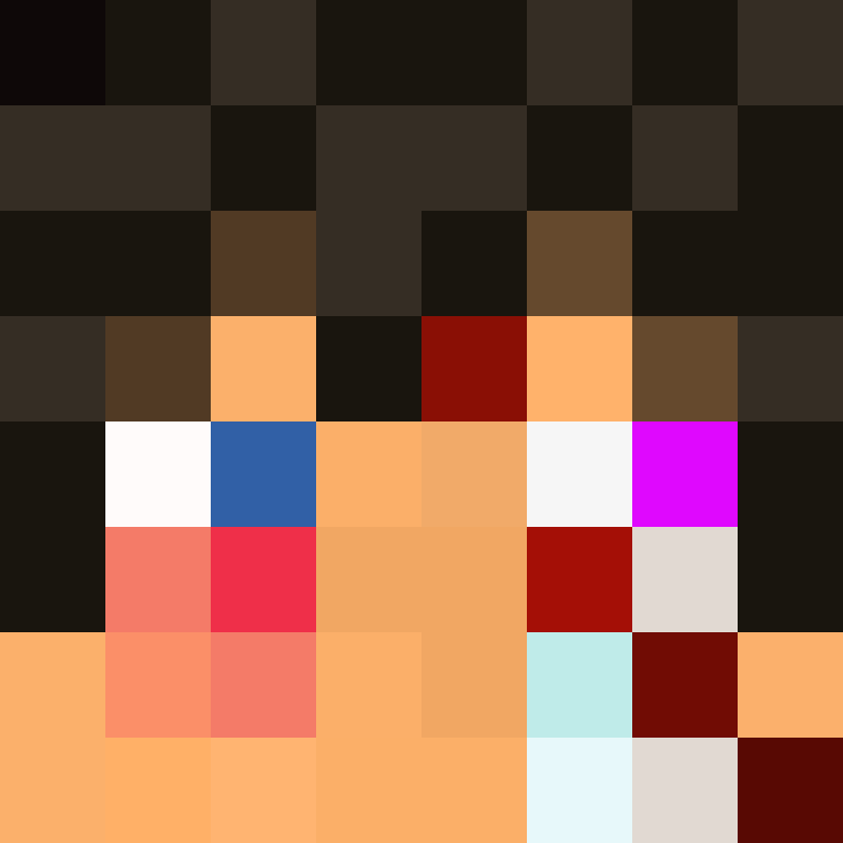 Ciappe's skin