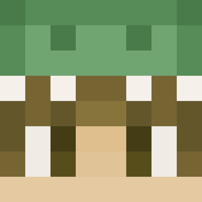monkeymanmoles's skin