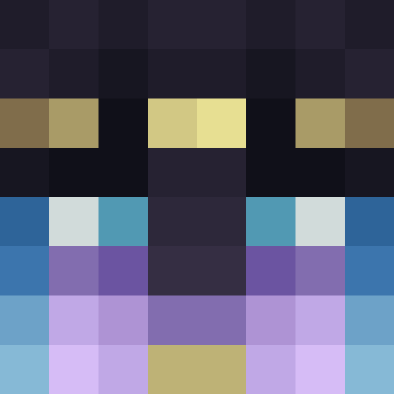 Niekieboy69's skin
