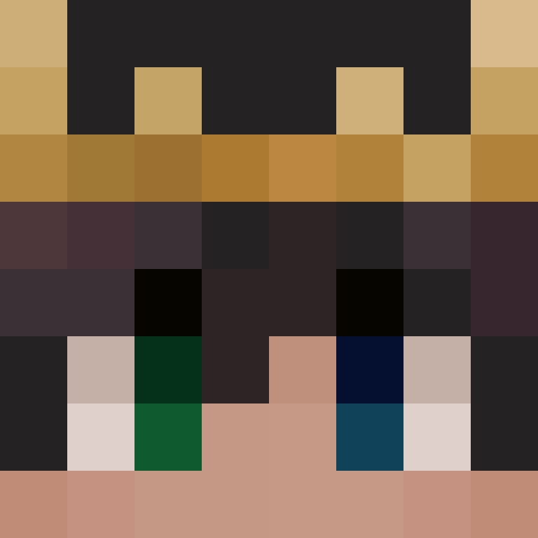 lShoyol's skin