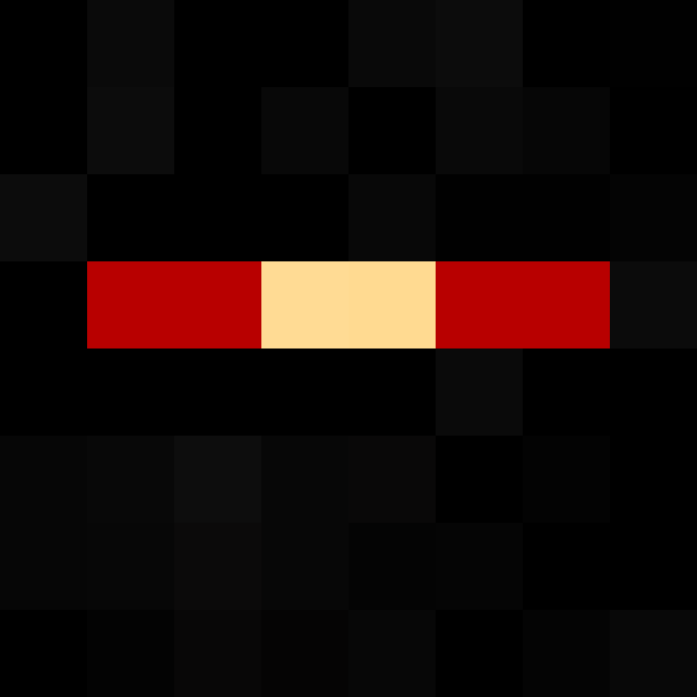 ChileanClient's skin