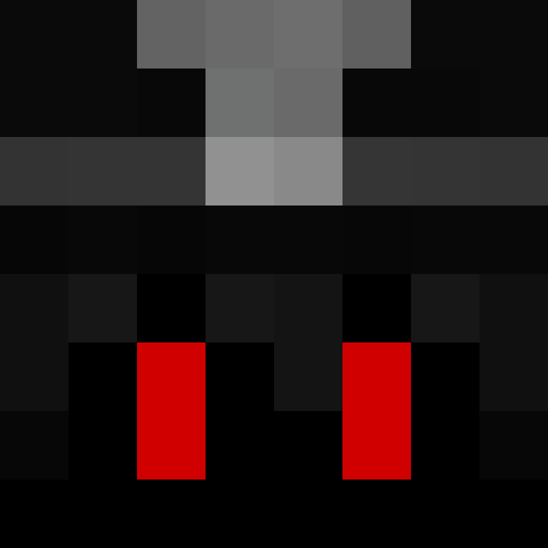 0besidad's skin