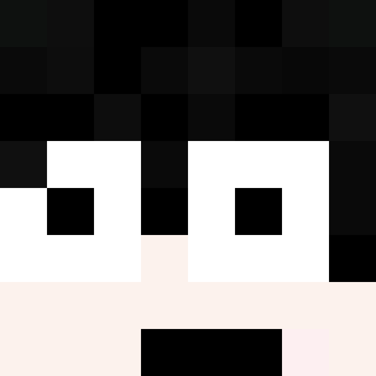 goianw's skin