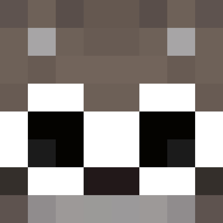 TruelyMogged's skin