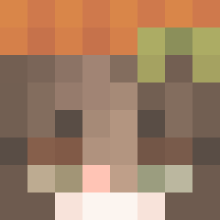 Kenn0812's skin