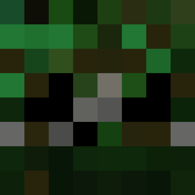 TruelyMogged's skin