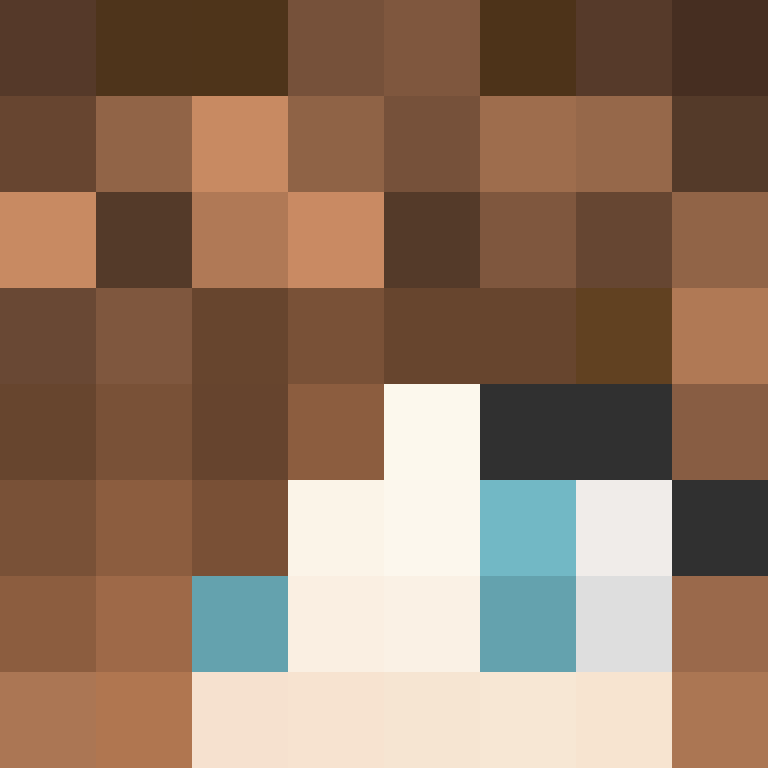 Mikey_Bad's skin