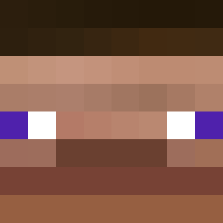 Denydyl's skin
