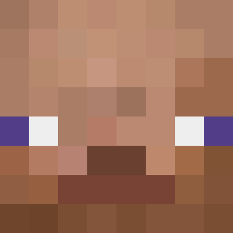 ImKEWL's skin