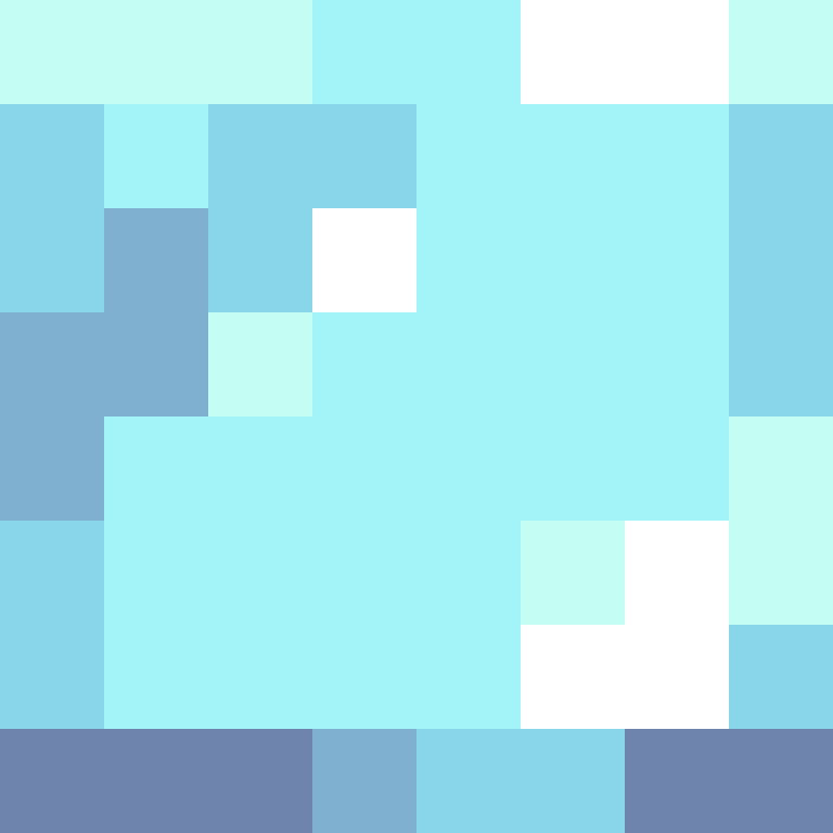 ufrofsagginepari's skin