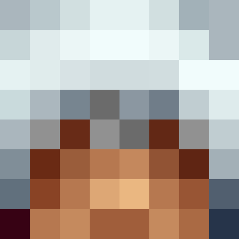 cyphersky's skin