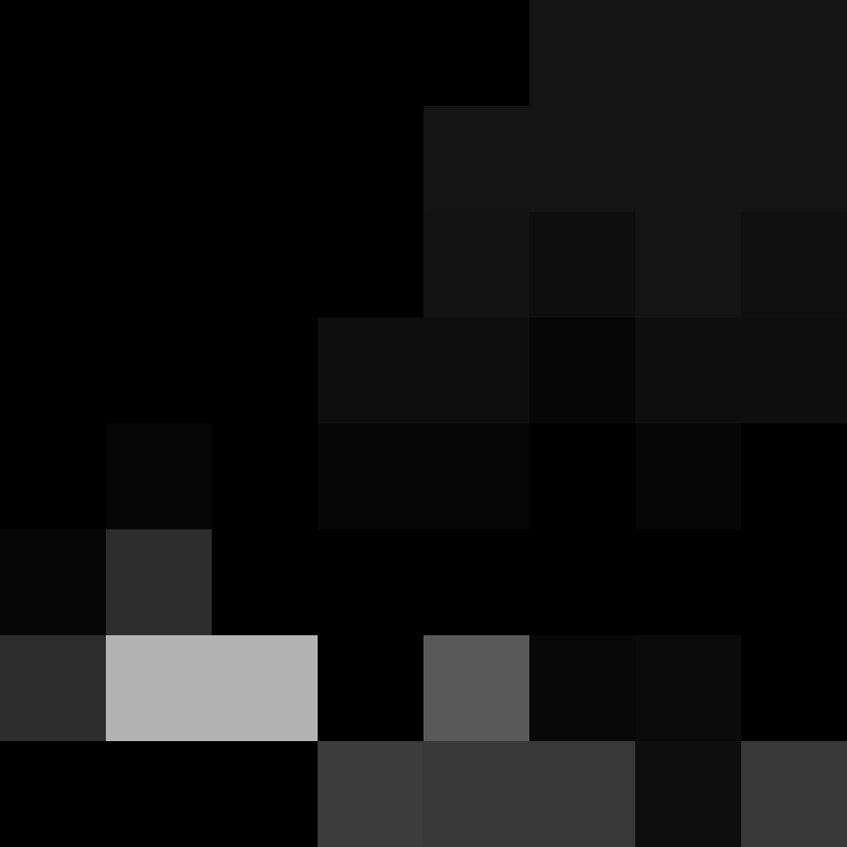 Eslqy's skin