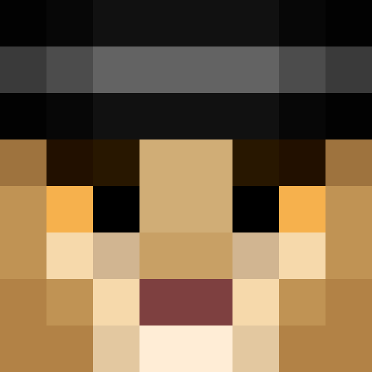 Kaboyio's skin