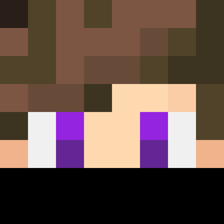 MiloszMikolaj's skin