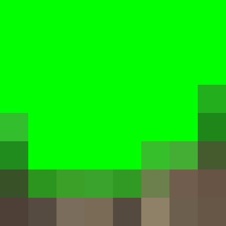 wwaysle's skin