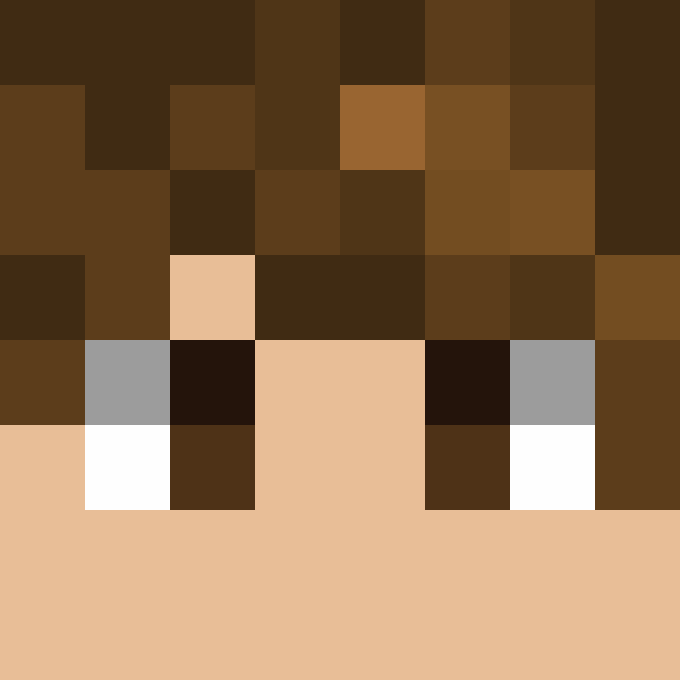 iSSHz's skin