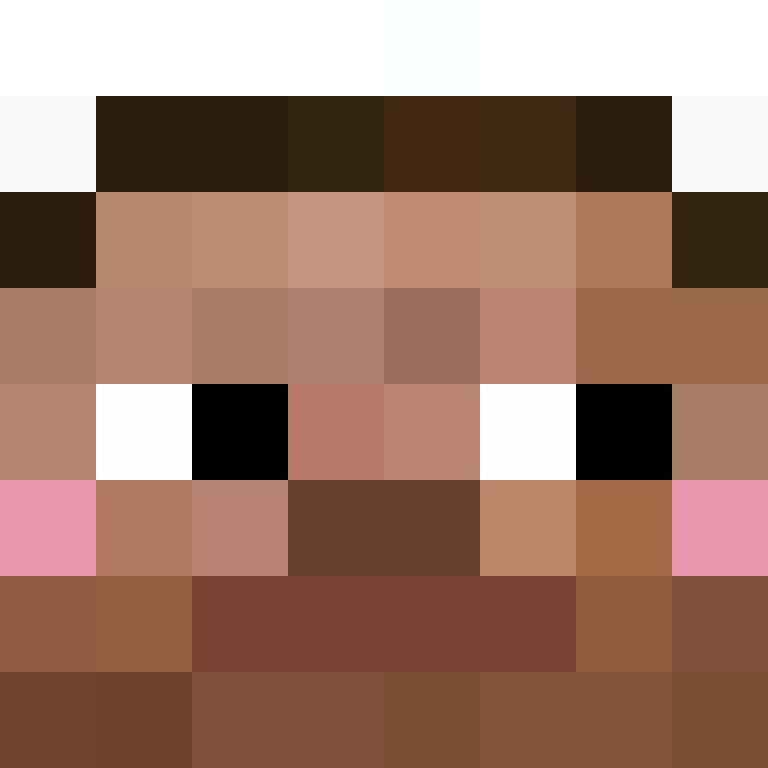 ssqrzw's skin