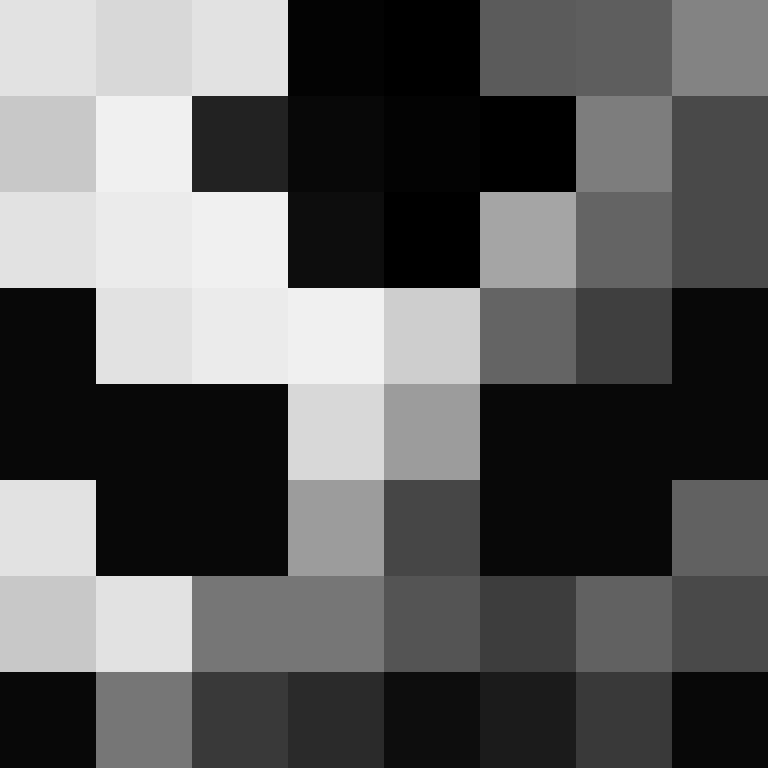 mindseye6666's skin