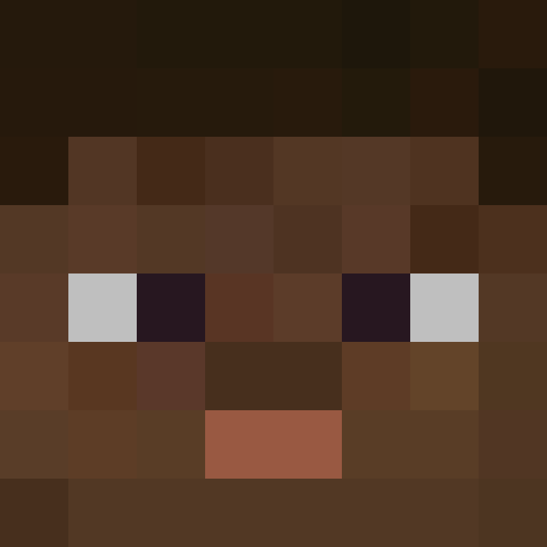 Ailandas's skin