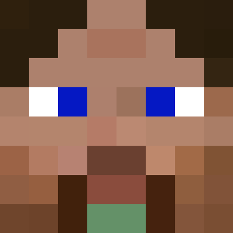 blubangos's skin