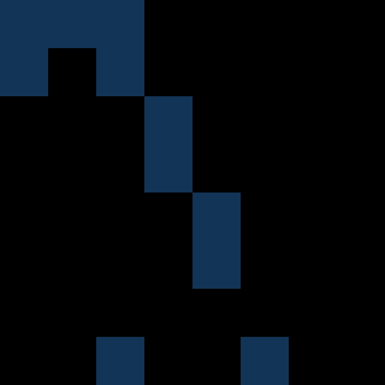 costrob500's skin
