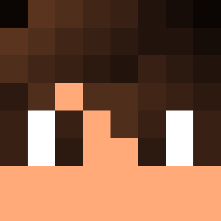 BUDLoki's skin